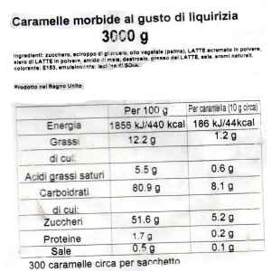 Caramella morbida Liquirizia Fudge 1 Kg