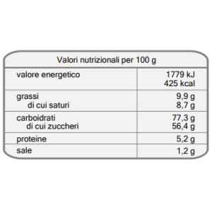 Mix per Crema Pasticcera 500 g FunCakes