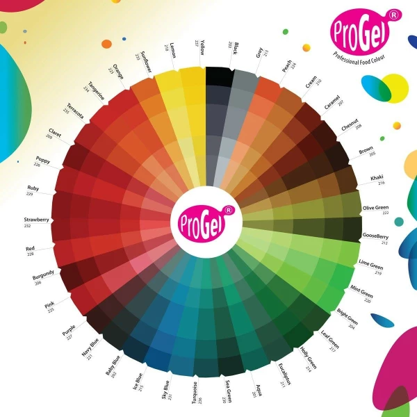 Colorante gel Concentrato Castagna In Blister RD ProGel