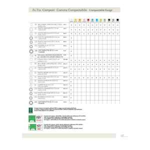 Bicchieri Compostabili Verdi 250 cc Extra